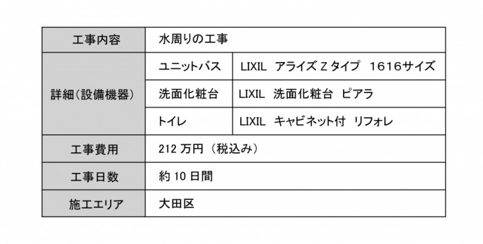 b2b8b71392a2f7cdc3244a0e5496b350